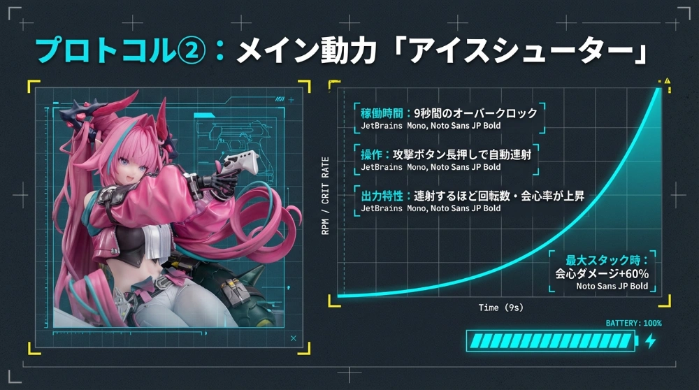 Strategy Warning Image