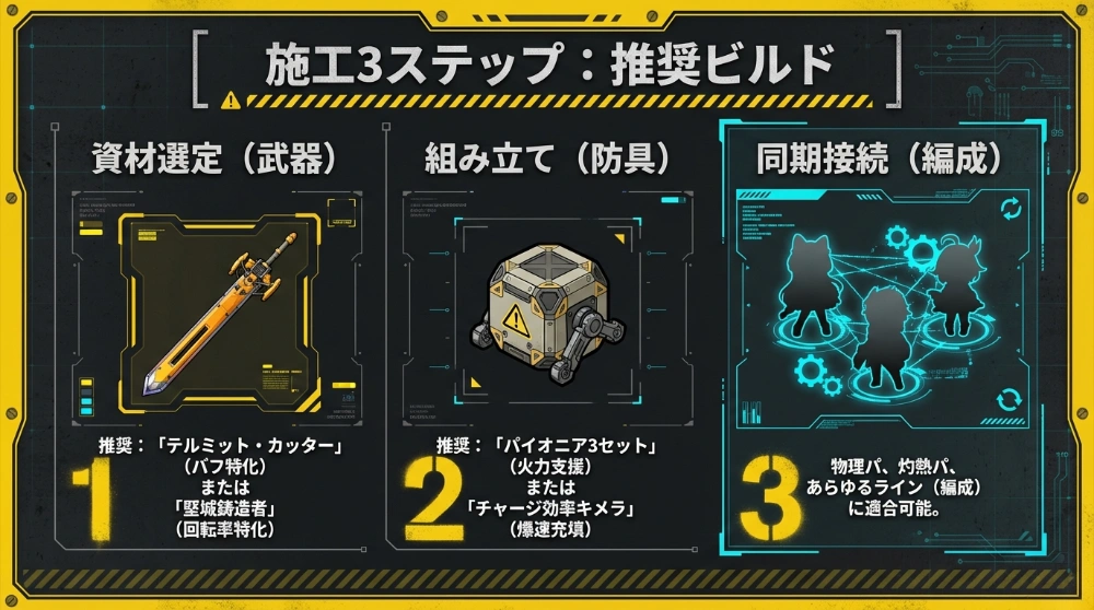 アケクリ_イメージ8