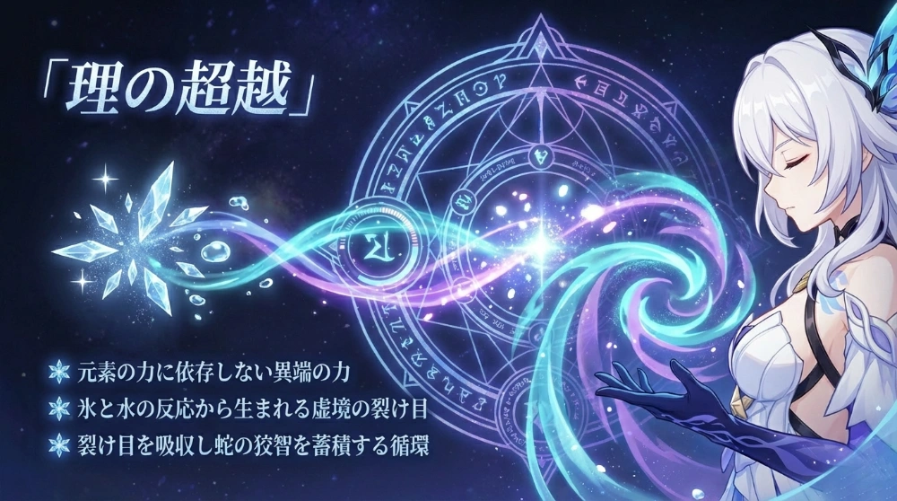 Skirk Article Image 2