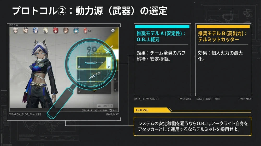 アークライト 技術