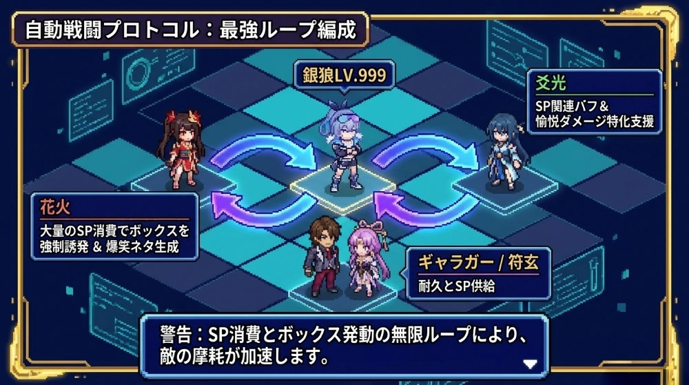 銀狼LV.999 ビジュアルログ 07