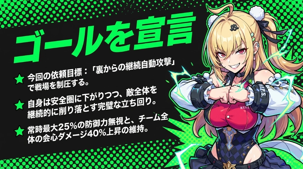 シーシィア分析ビジュアル3