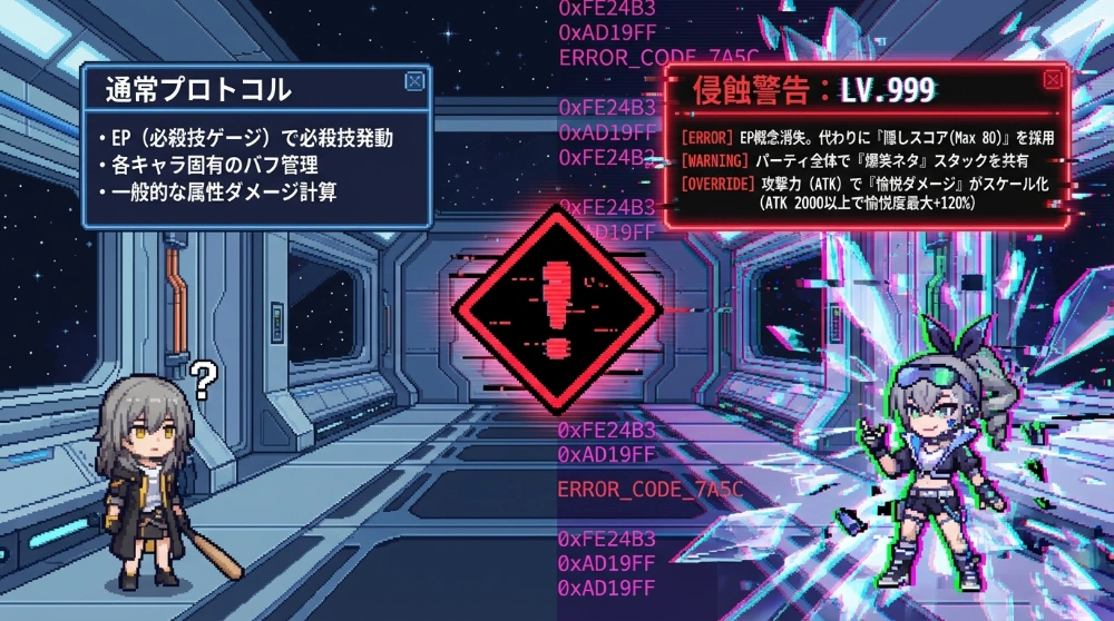 銀狼LV.999 ビジュアルログ 02