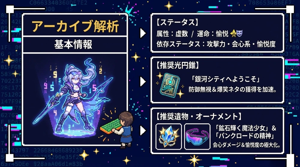 銀狼LV.999 ビジュアルログ 04