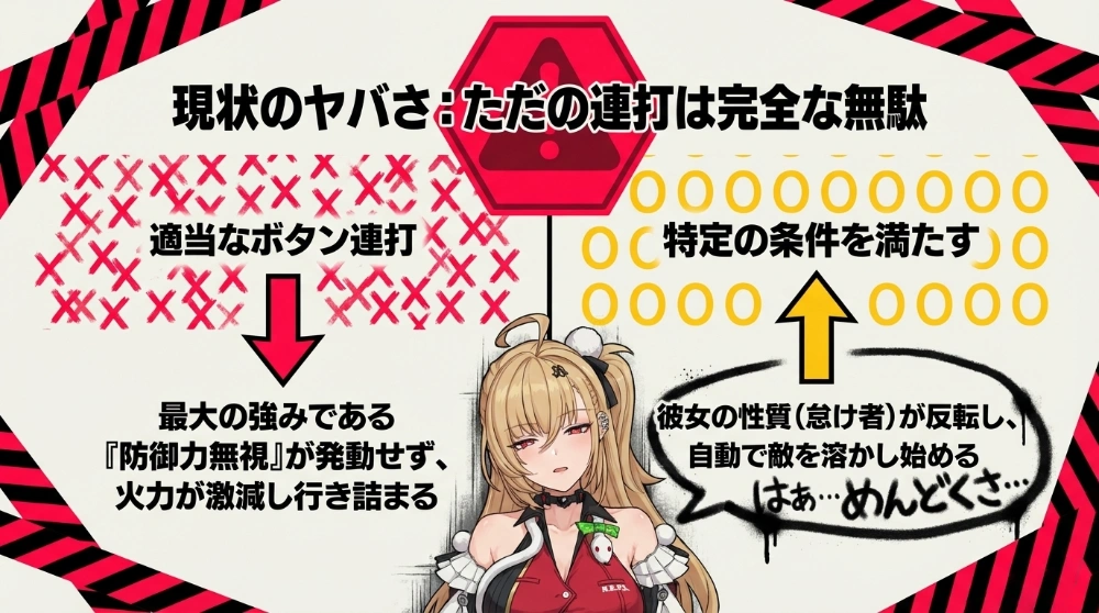 シーシィア分析ビジュアル2