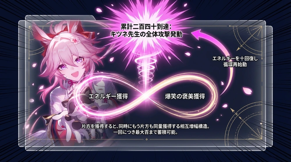 特集ビジュアル 3