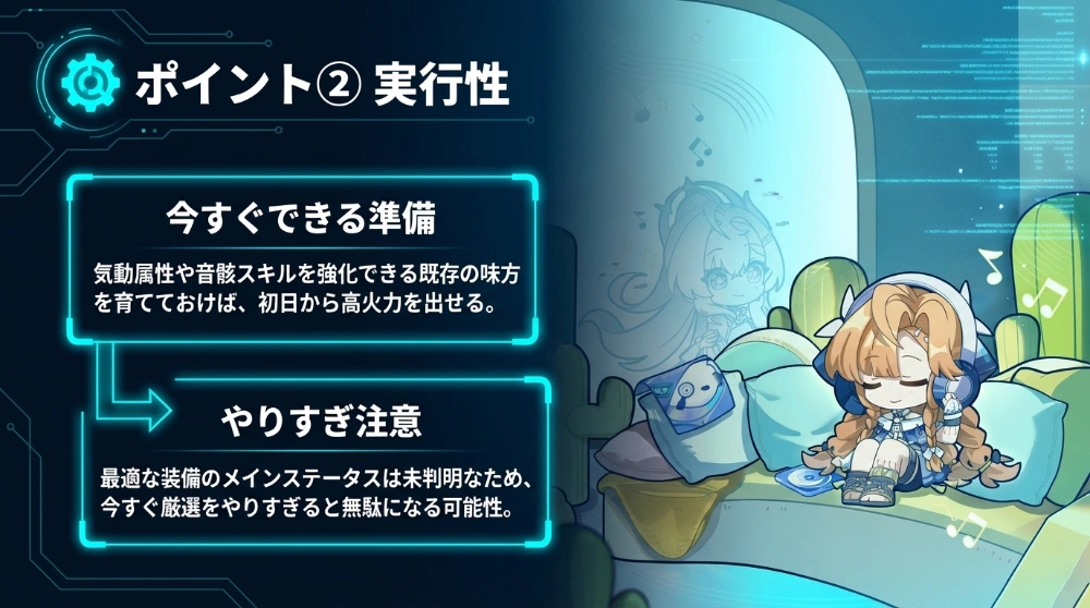 シグリカ チーム運用