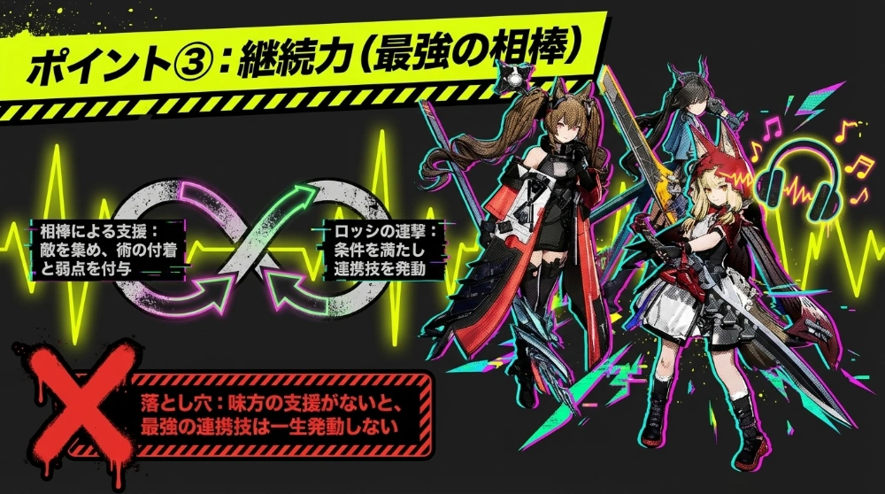 ロッシ分析イメージ2