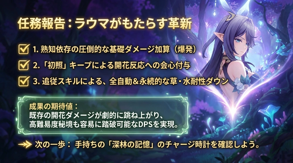 ラウマ運用イメージ 10