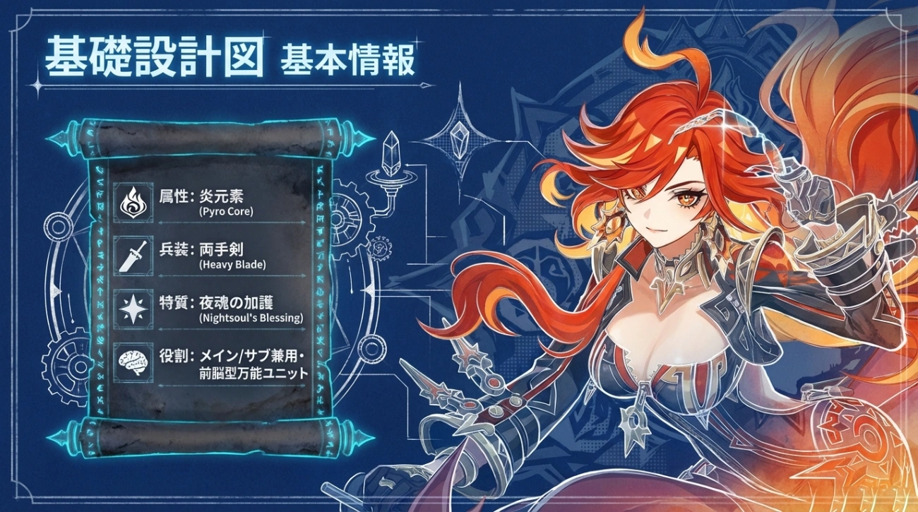 マーヴィカ関連画像 4