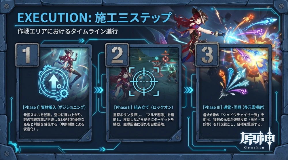 チャスカ ビジュアル 05