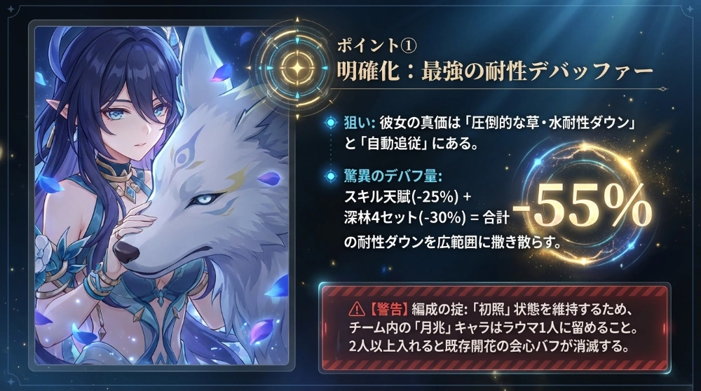 ラウマ運用イメージ 05