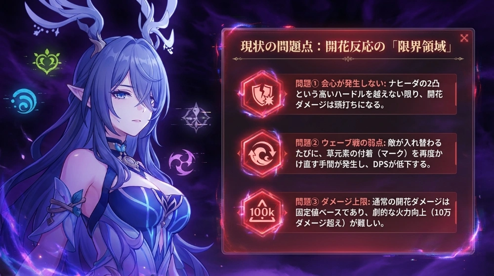 ラウマ運用イメージ 02