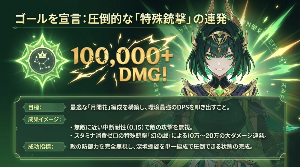 ネフェル分析イメージ4