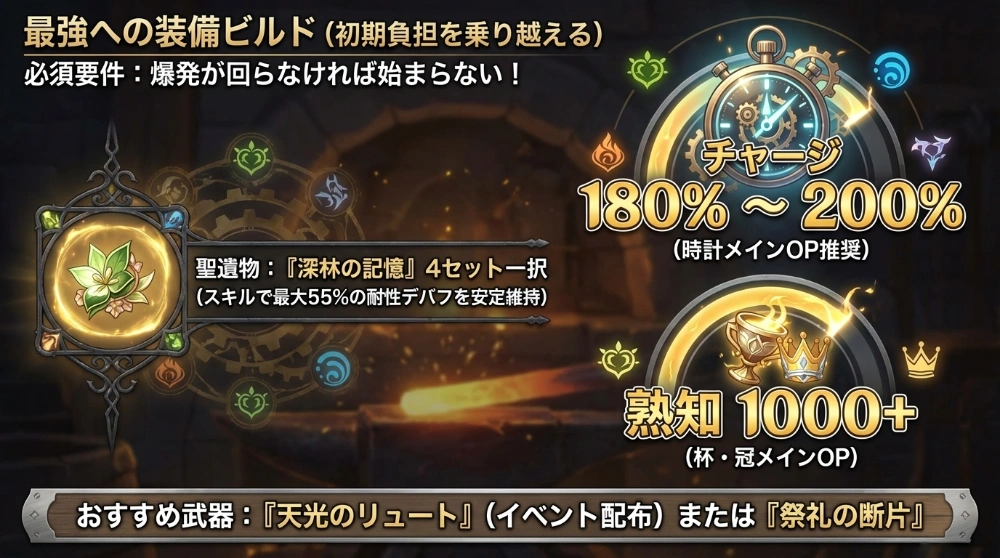 ラウマ運用イメージ 06