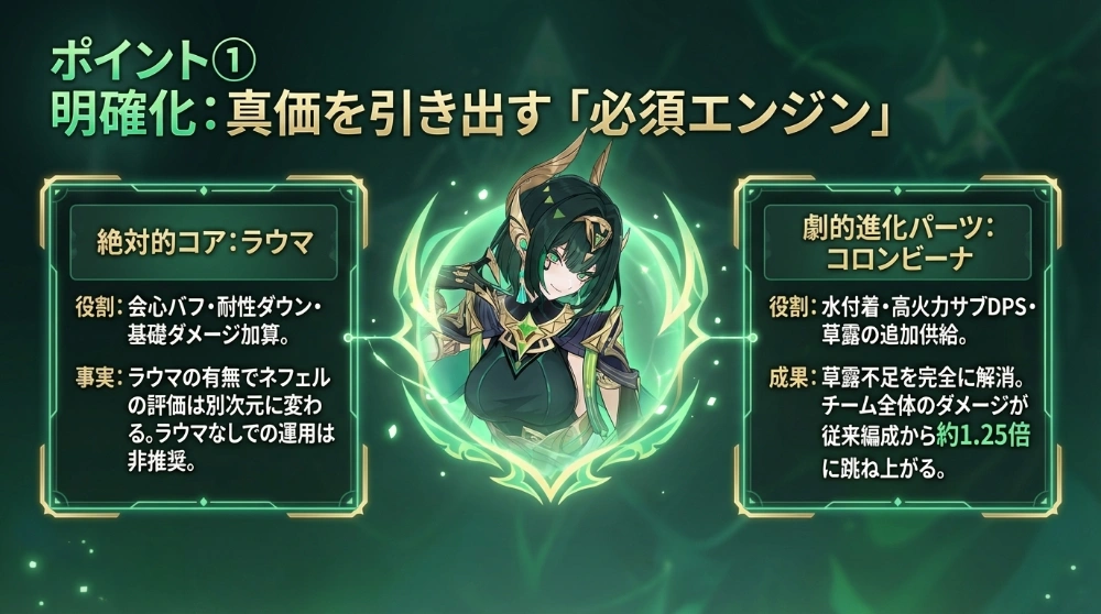 ネフェル分析イメージ5